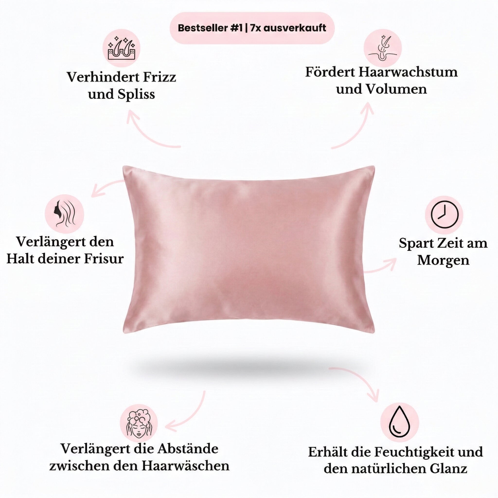 UnityCase® | Seidenkissenbezug